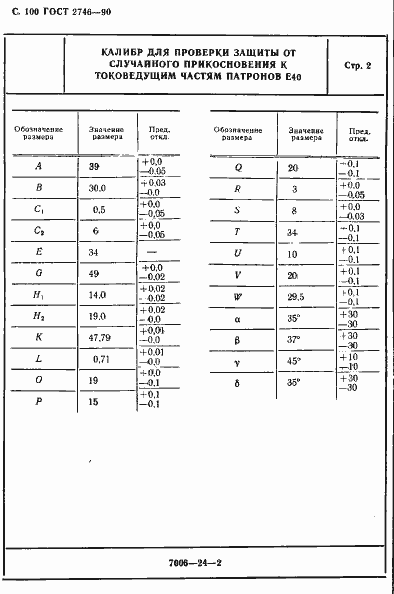 Страница 101 ГОСТ 2746-90
