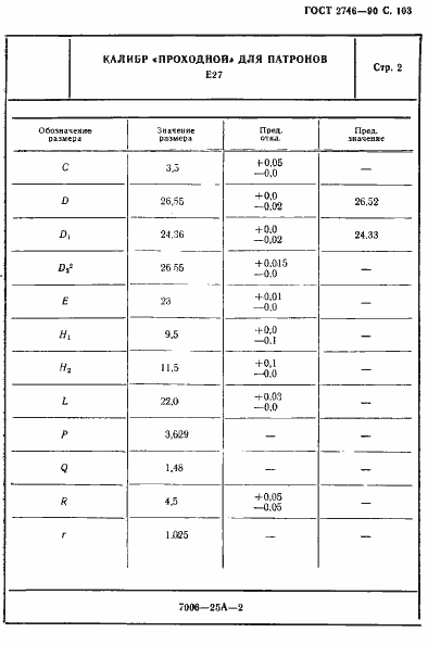 Страница 104 ГОСТ 2746-90