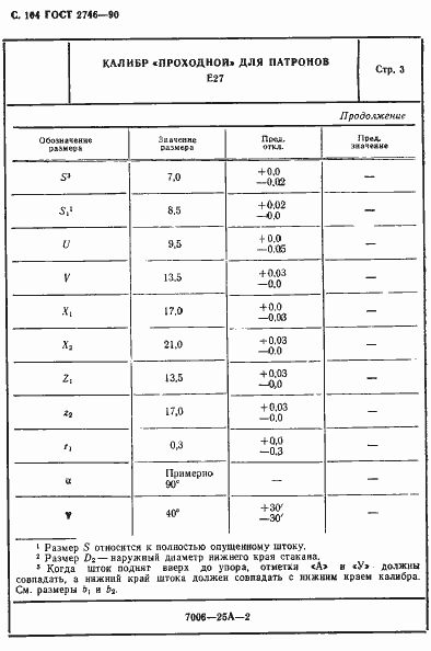 Страница 105 ГОСТ 2746-90