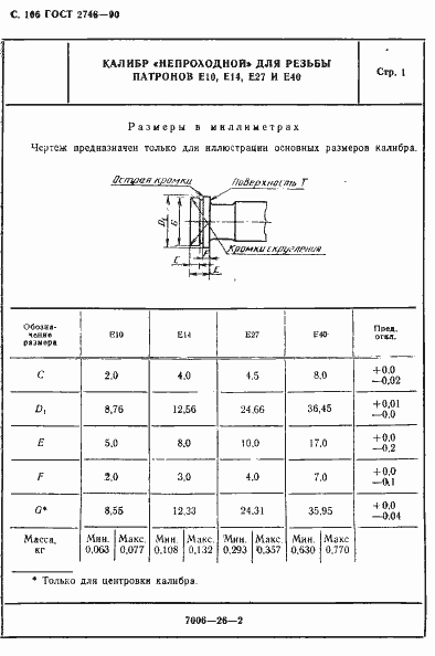 Страница 107 ГОСТ 2746-90
