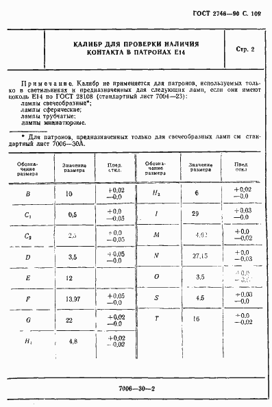 Страница 110 ГОСТ 2746-90