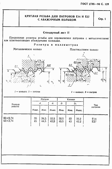 Страница 130 ГОСТ 2746-90