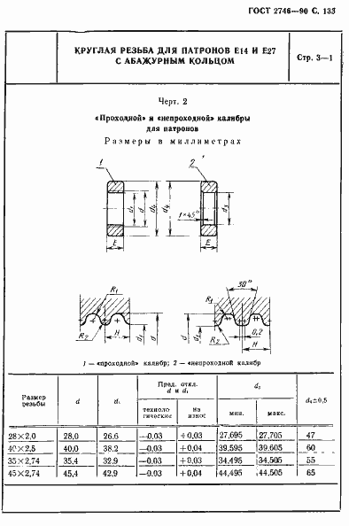 Страница 134 ГОСТ 2746-90