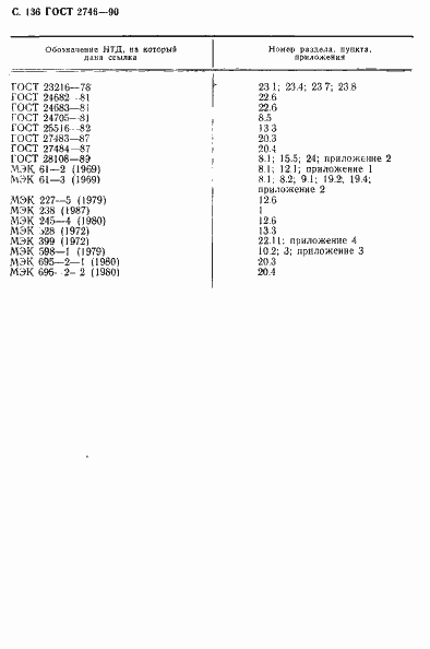 Страница 137 ГОСТ 2746-90