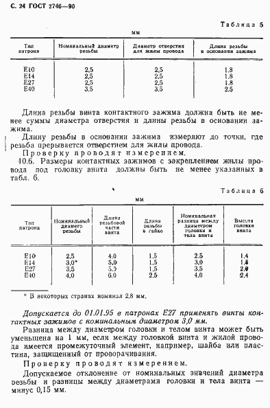 Страница 25 ГОСТ 2746-90
