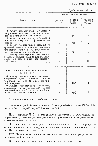 Страница 50 ГОСТ 2746-90