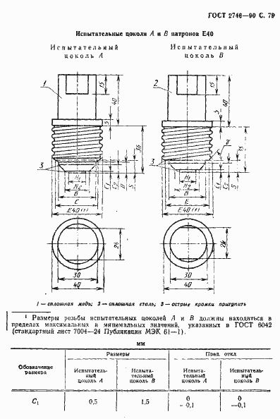 Страница 80 ГОСТ 2746-90