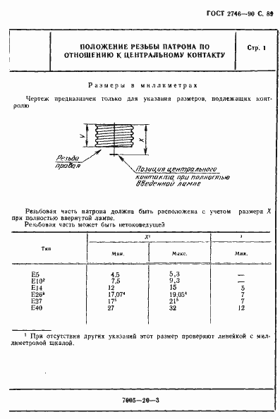 Страница 90 ГОСТ 2746-90
