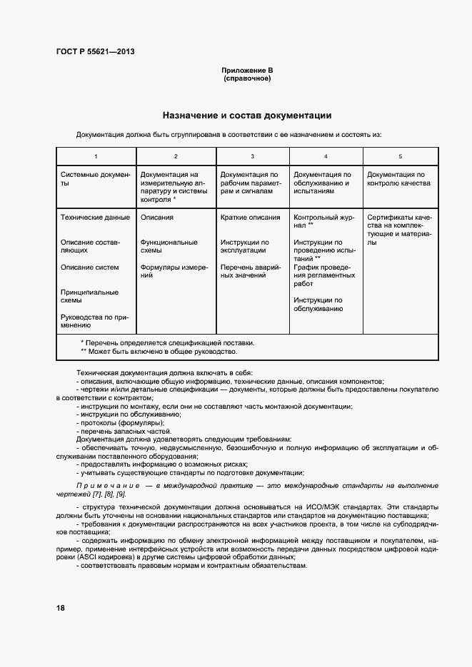 Страница 22 ГОСТ Р 55621-2013