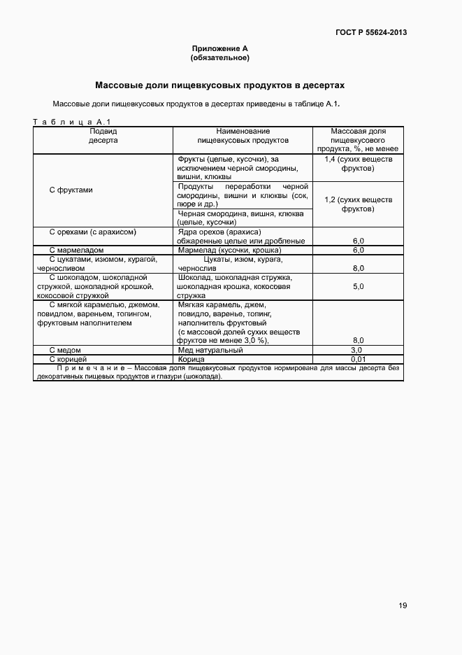 Страница 21 ГОСТ Р 55624-2013