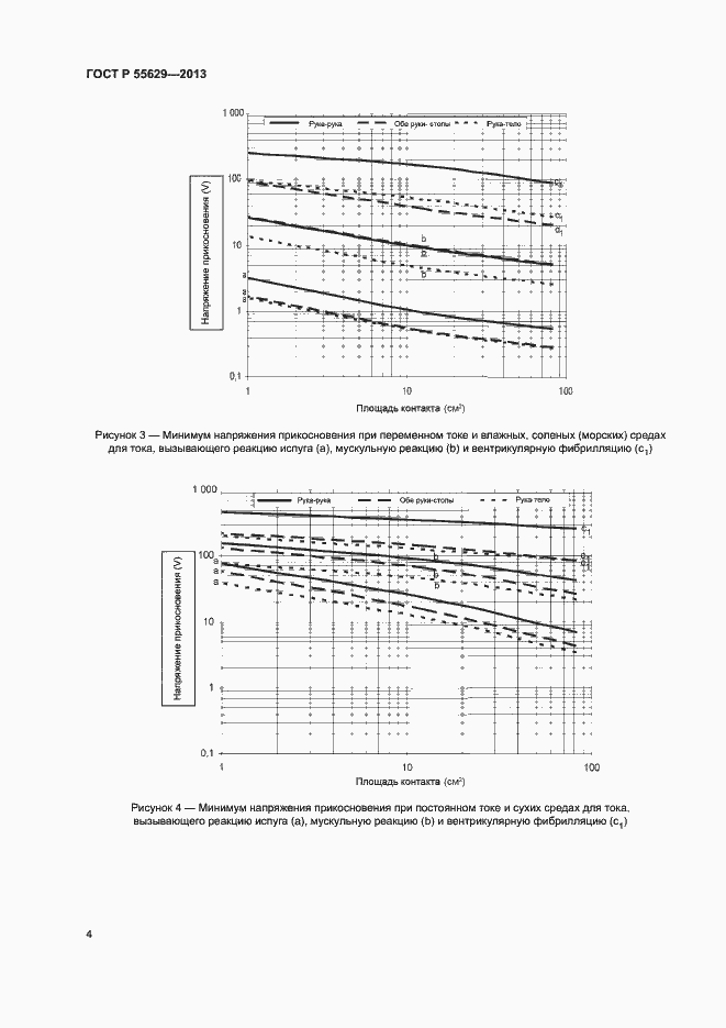 Страница 7 ГОСТ Р 55629-2013