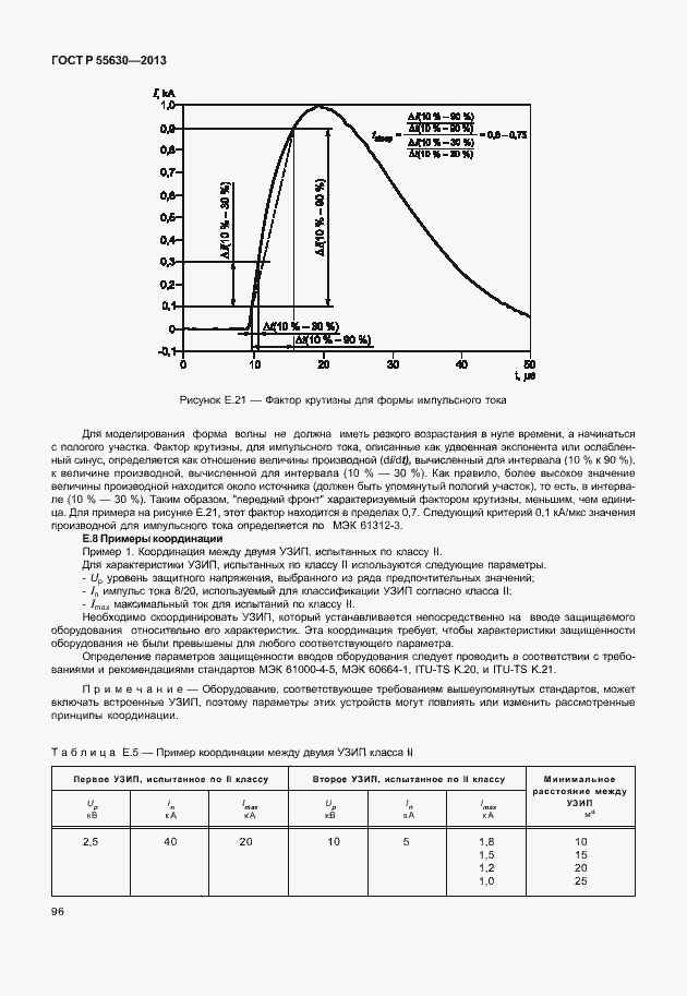 Страница 100 ГОСТ Р 55630-2013