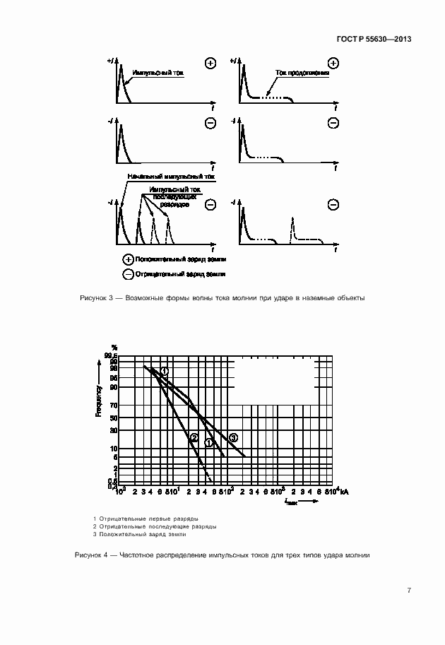 Страница 11 ГОСТ Р 55630-2013
