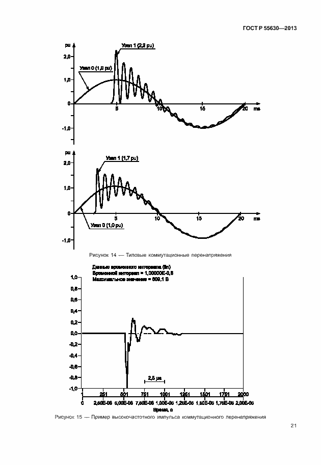 Страница 25 ГОСТ Р 55630-2013