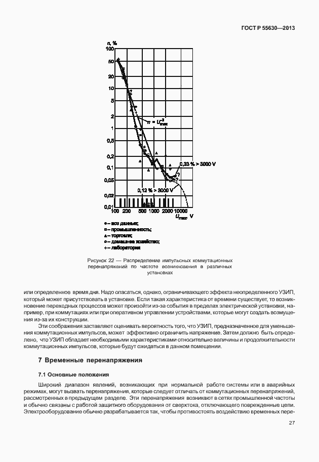 Страница 31 ГОСТ Р 55630-2013