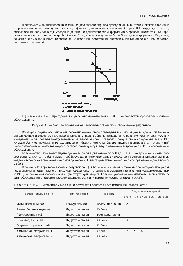 Страница 71 ГОСТ Р 55630-2013