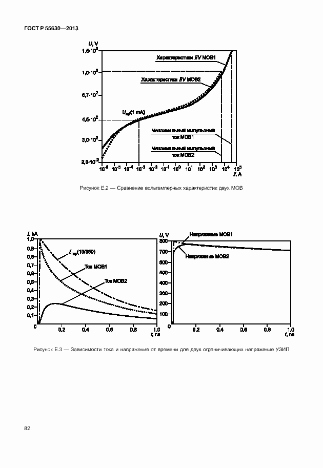 Страница 86 ГОСТ Р 55630-2013