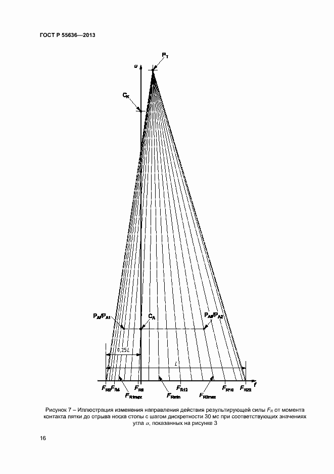 Страница 23 ГОСТ Р 55636-2013