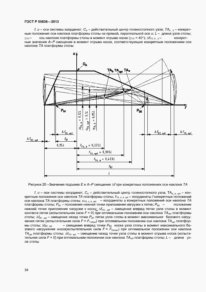 Страница 41 ГОСТ Р 55636-2013