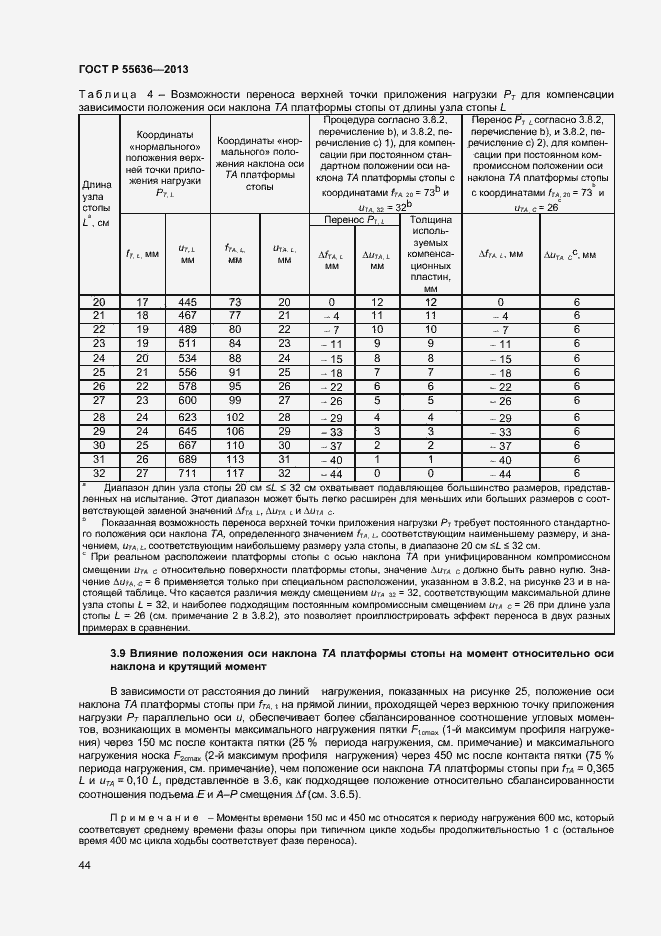 Страница 51 ГОСТ Р 55636-2013