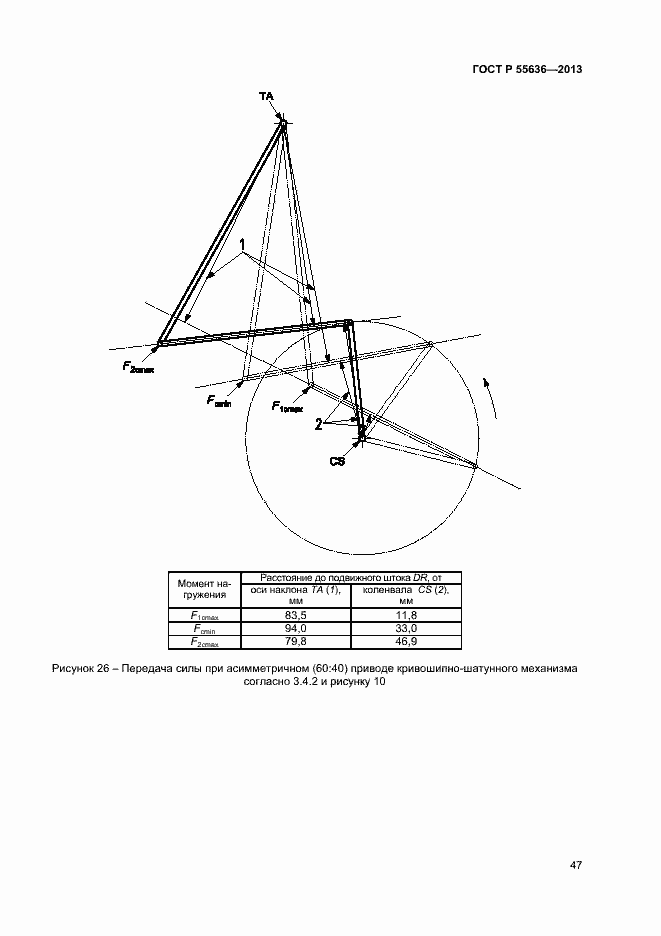 Страница 54 ГОСТ Р 55636-2013