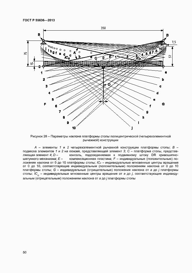 Страница 57 ГОСТ Р 55636-2013