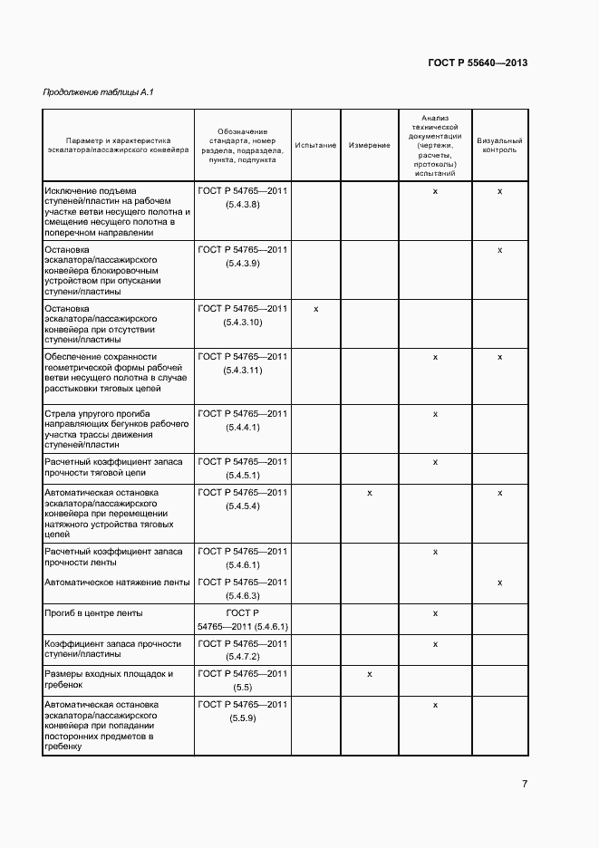 Страница 10 ГОСТ Р 55640-2013