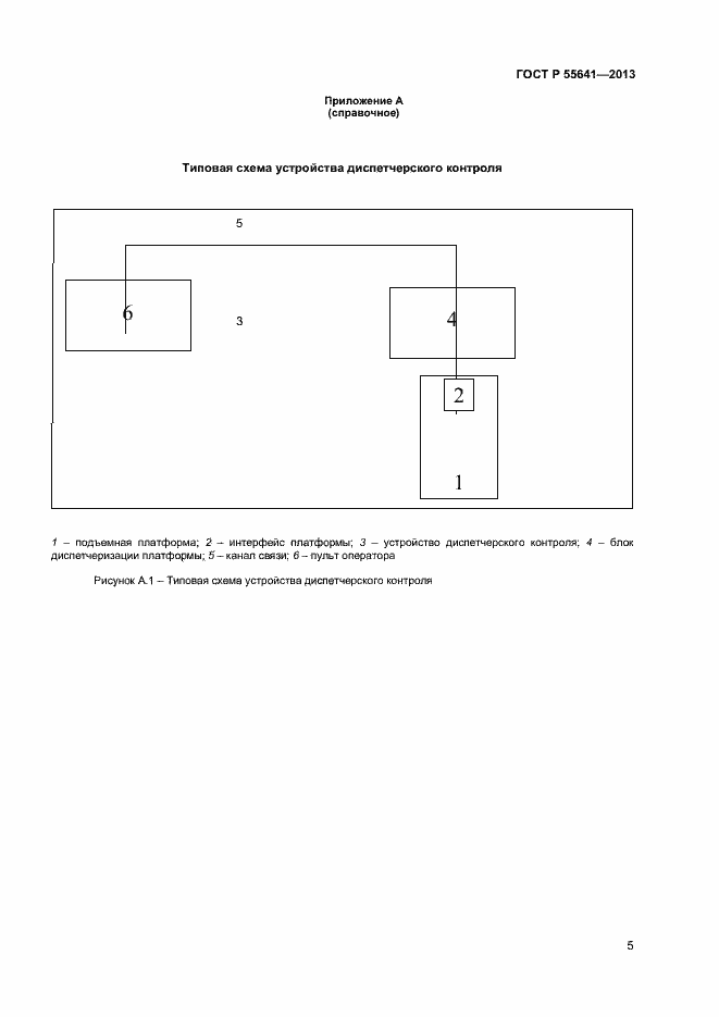 Страница 8 ГОСТ Р 55641-2013