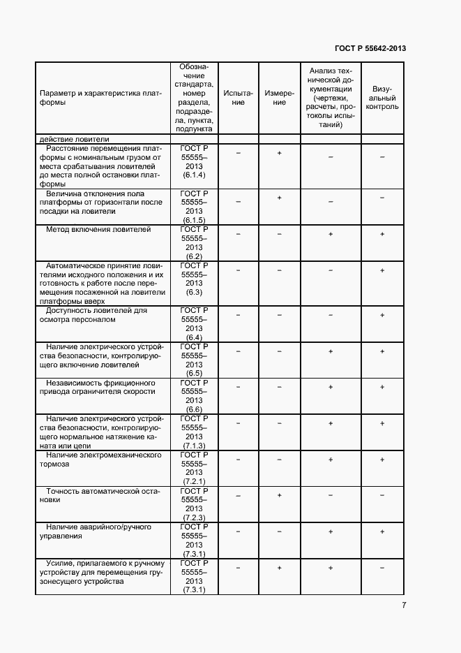 Страница 9 ГОСТ Р 55642-2013