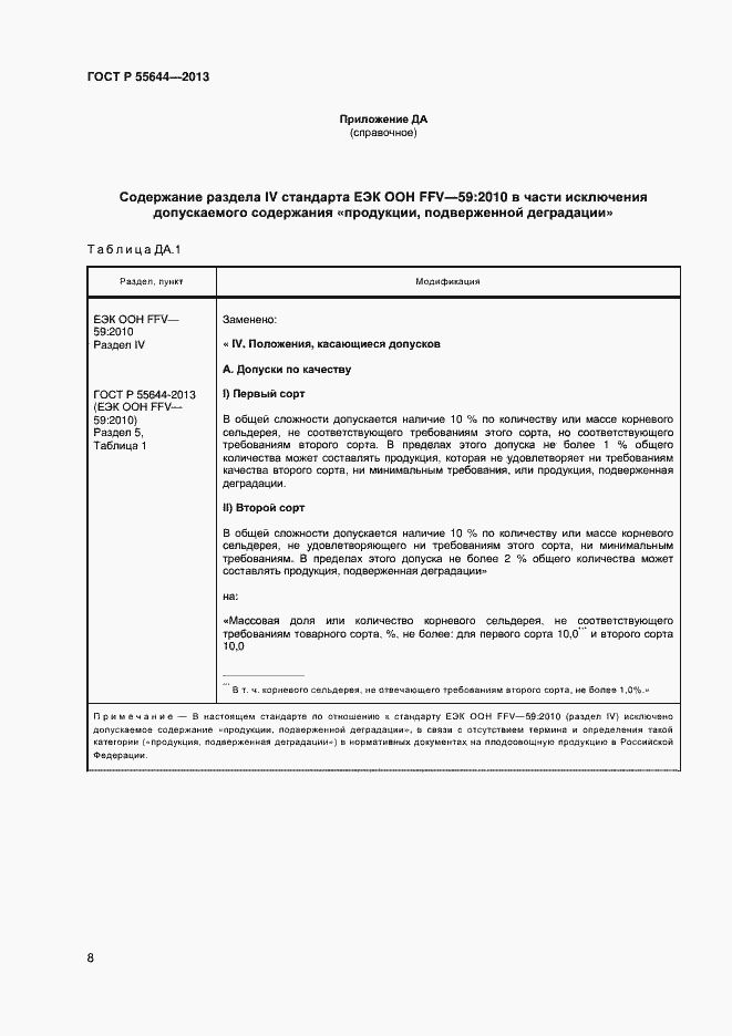 Страница 12 ГОСТ Р 55644-2013