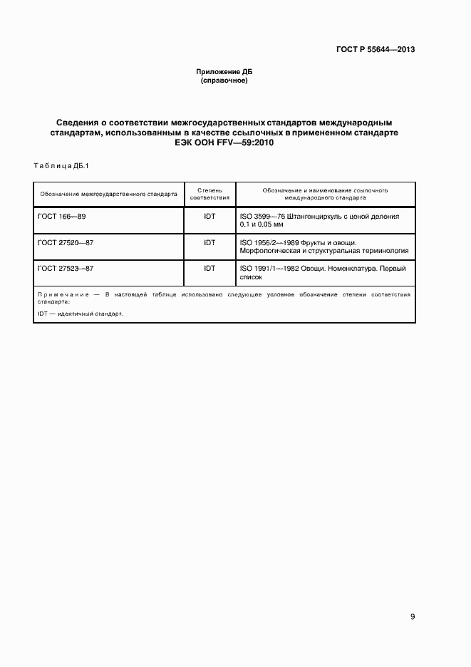 Страница 13 ГОСТ Р 55644-2013
