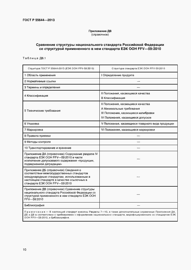 Страница 14 ГОСТ Р 55644-2013