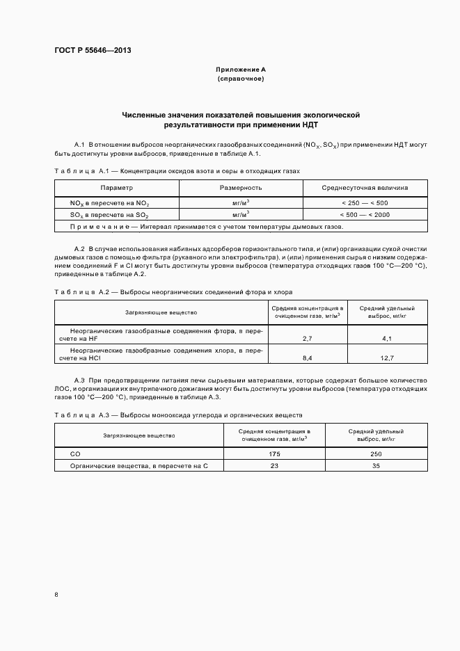 Страница 12 ГОСТ Р 55646-2013