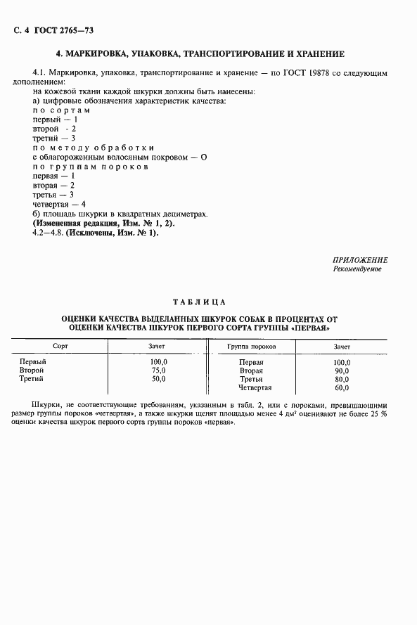 Страница 5 ГОСТ 2765-73