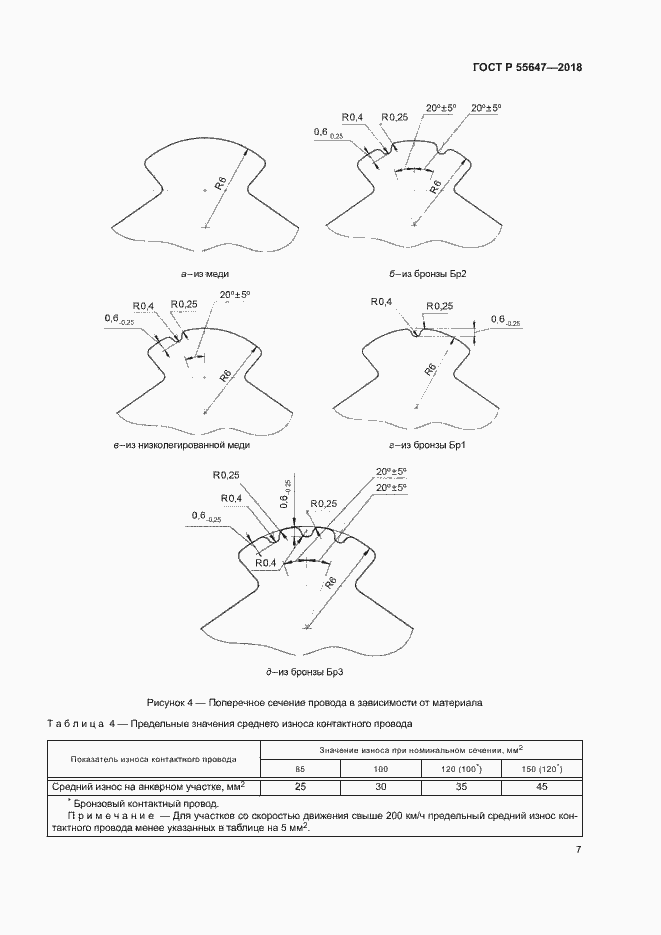 Страница 10 ГОСТ Р 55647-2018