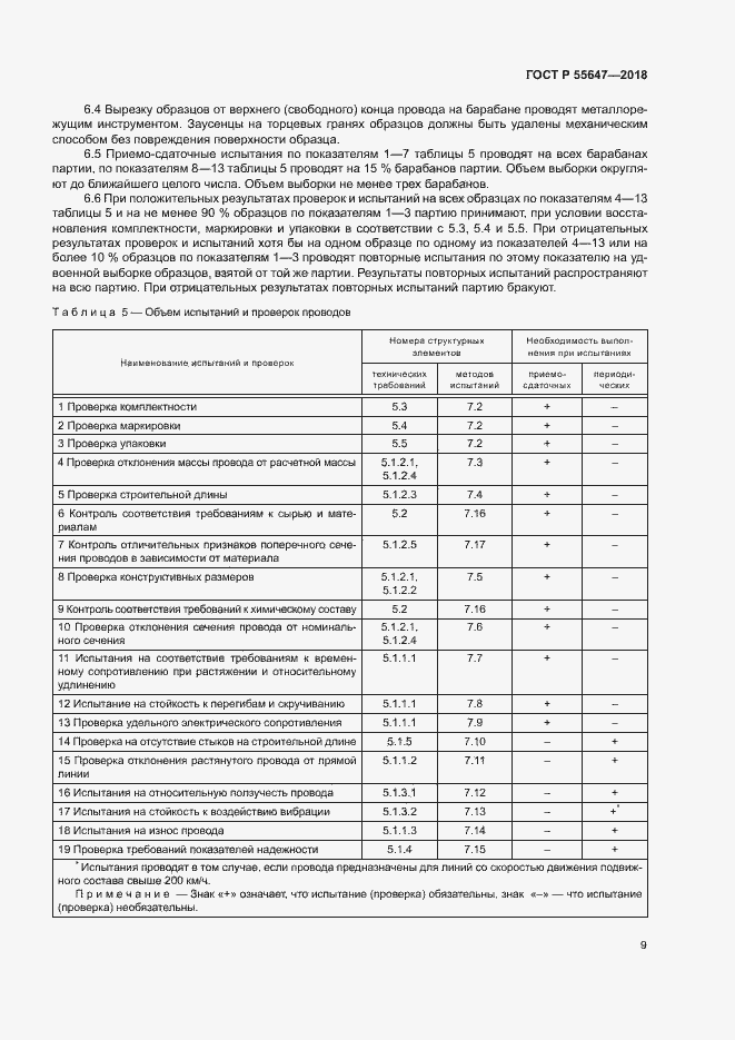 Страница 12 ГОСТ Р 55647-2018