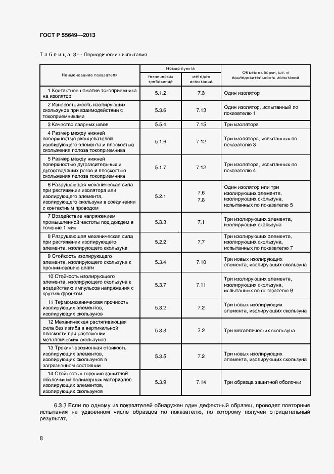 Страница 11 ГОСТ Р 55649-2013
