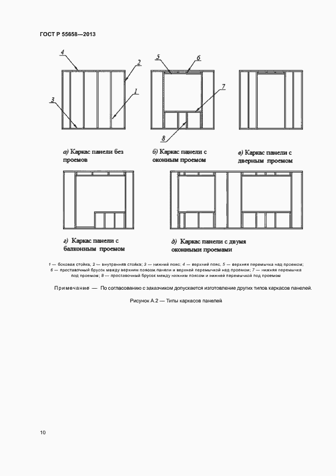 Страница 12 ГОСТ Р 55658-2013