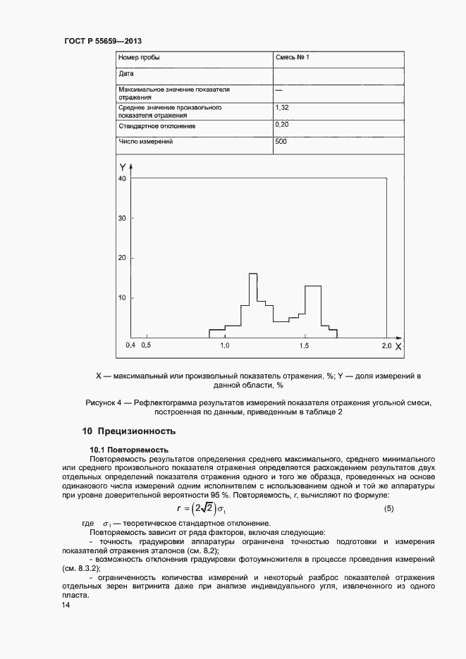 Страница 17 ГОСТ Р 55659-2013