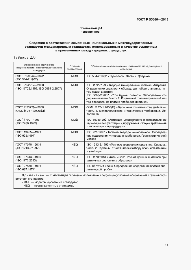 Страница 15 ГОСТ Р 55660-2013