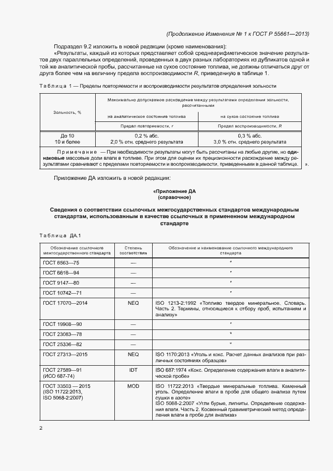 Приложение №1