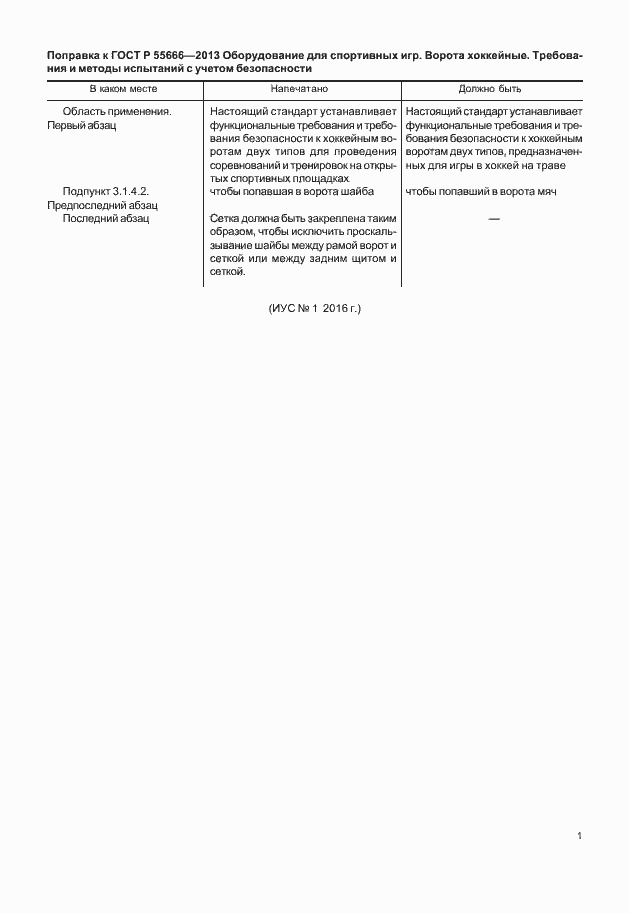 Приложение №2