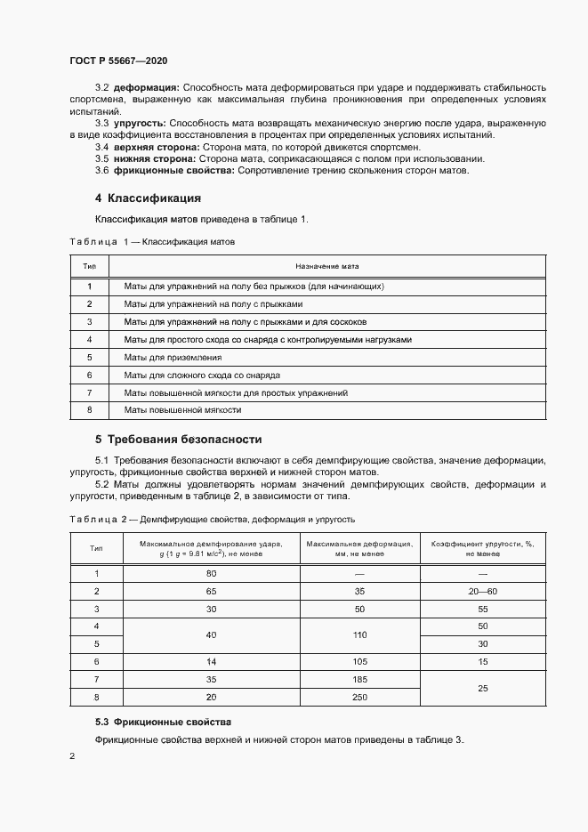 Страница 4 ГОСТ Р 55667-2020