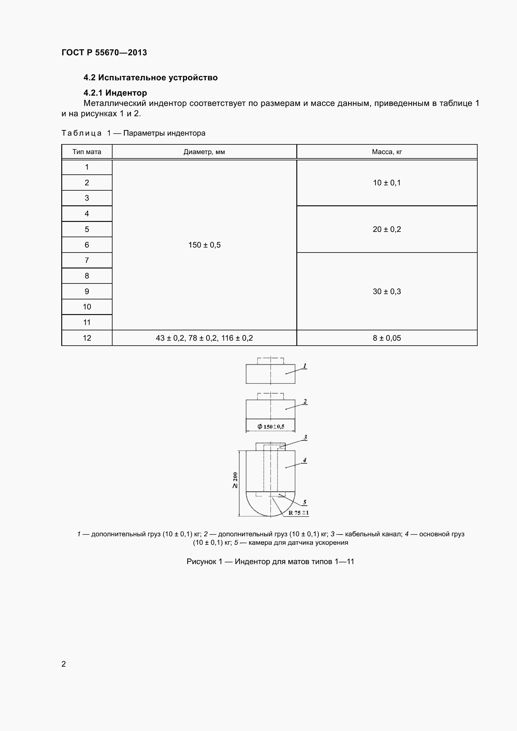 Страница 6 ГОСТ Р 55670-2013