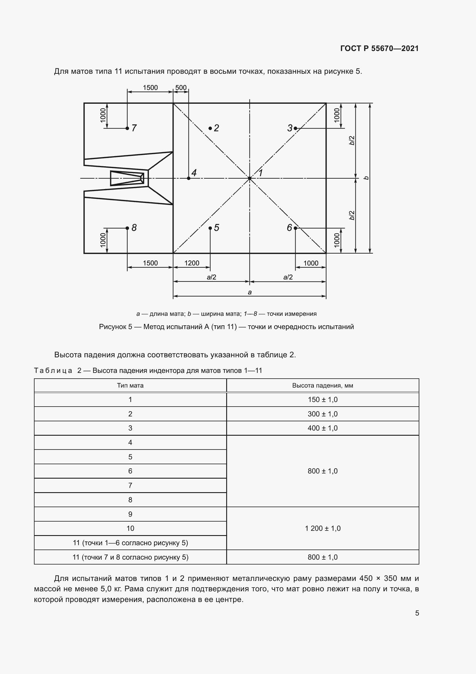 Страница 7 ГОСТ Р 55670-2021