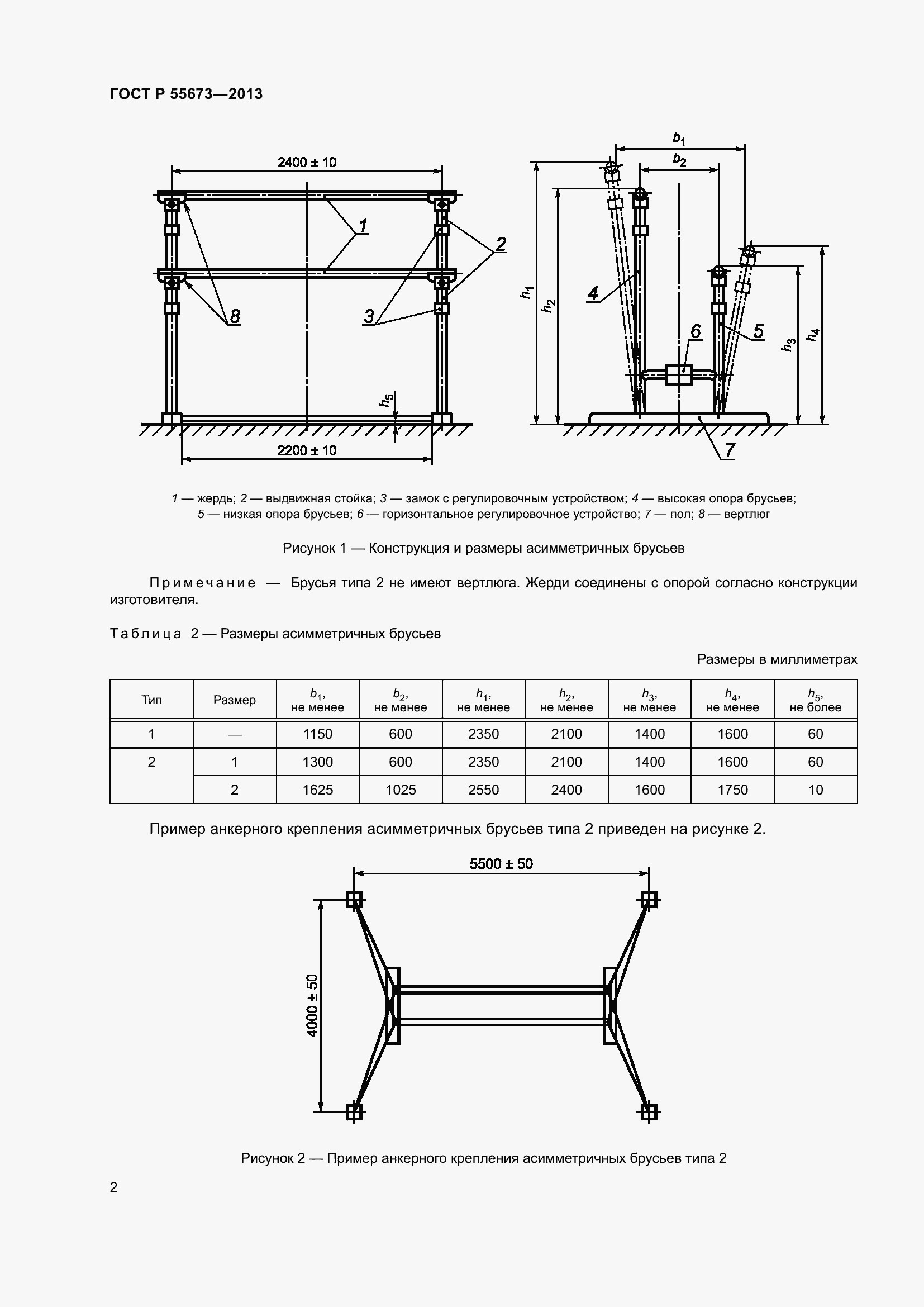 Страница 4 ГОСТ Р 55673-2013
