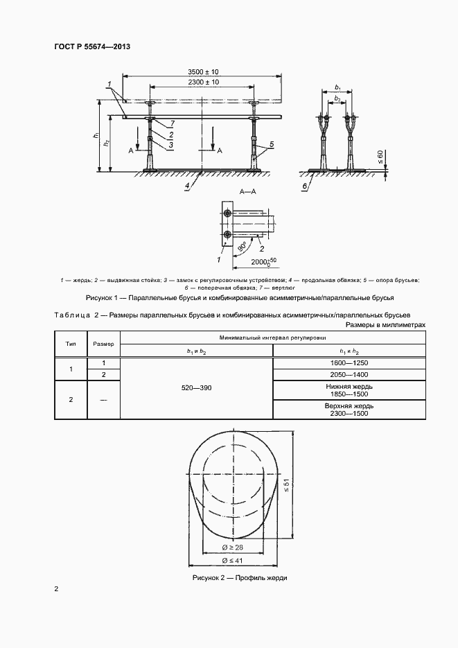 Страница 6 ГОСТ Р 55674-2013
