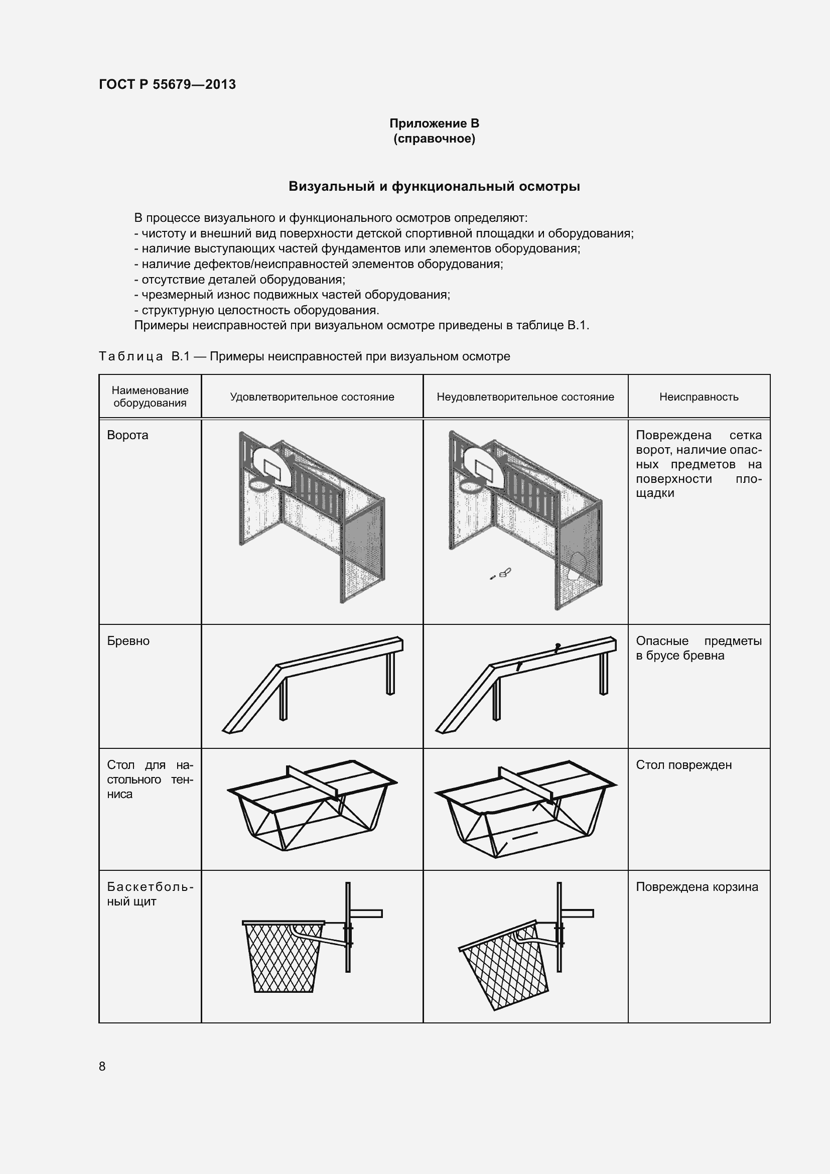 Страница 12 ГОСТ Р 55679-2013