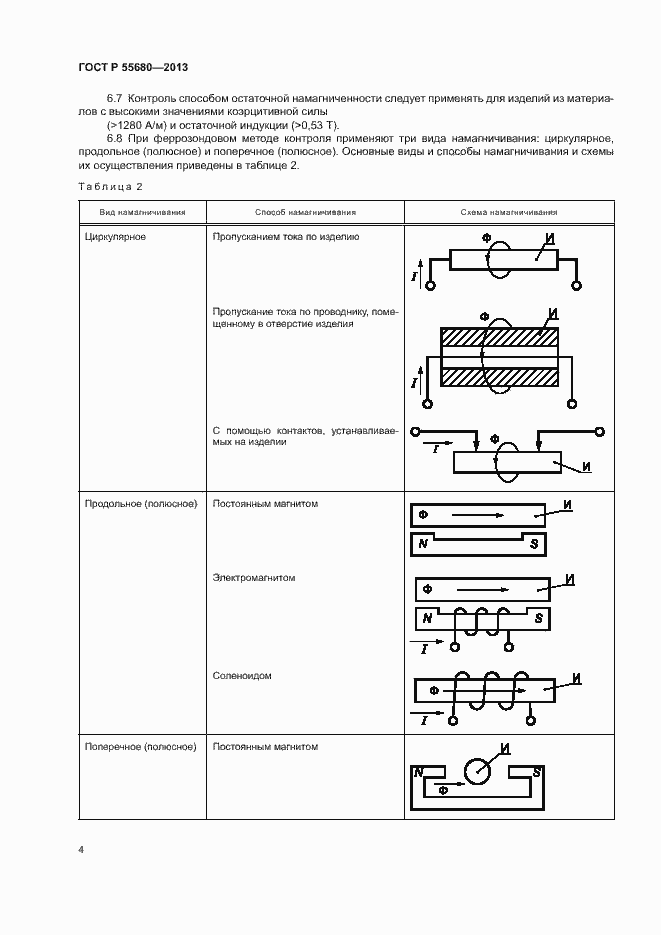 Страница 6 ГОСТ Р 55680-2013