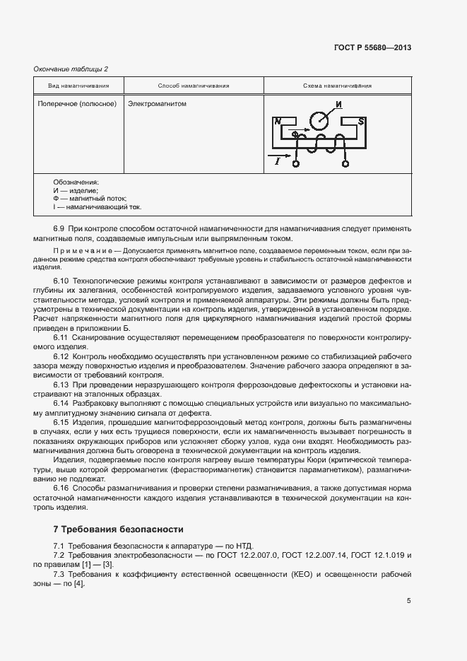 Страница 7 ГОСТ Р 55680-2013